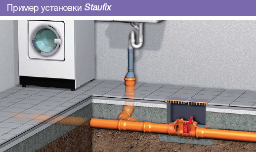 Установка Staufix Установка Staufix